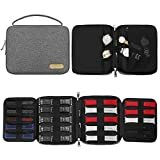 SIMBOOM Uhrenarmband Organizer, Uhrenarmband Aufbewahrungstasche Hält 20 Riemen Nylon Watch Bands Organizer Tasche für Uhrenarmbänder Stifte, Grau